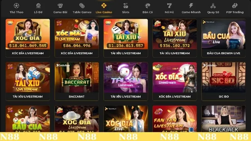 Không gian cá cược trực tuyến bảo mật tuyệt đối