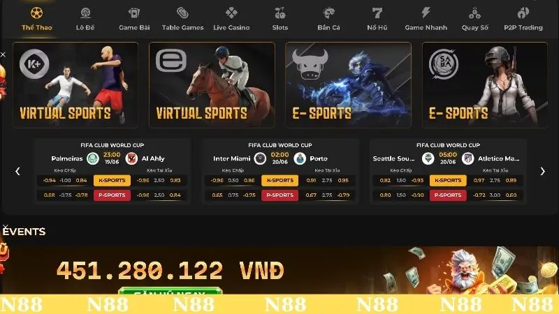 Thông tin chung về nhà cái N88 uy tín